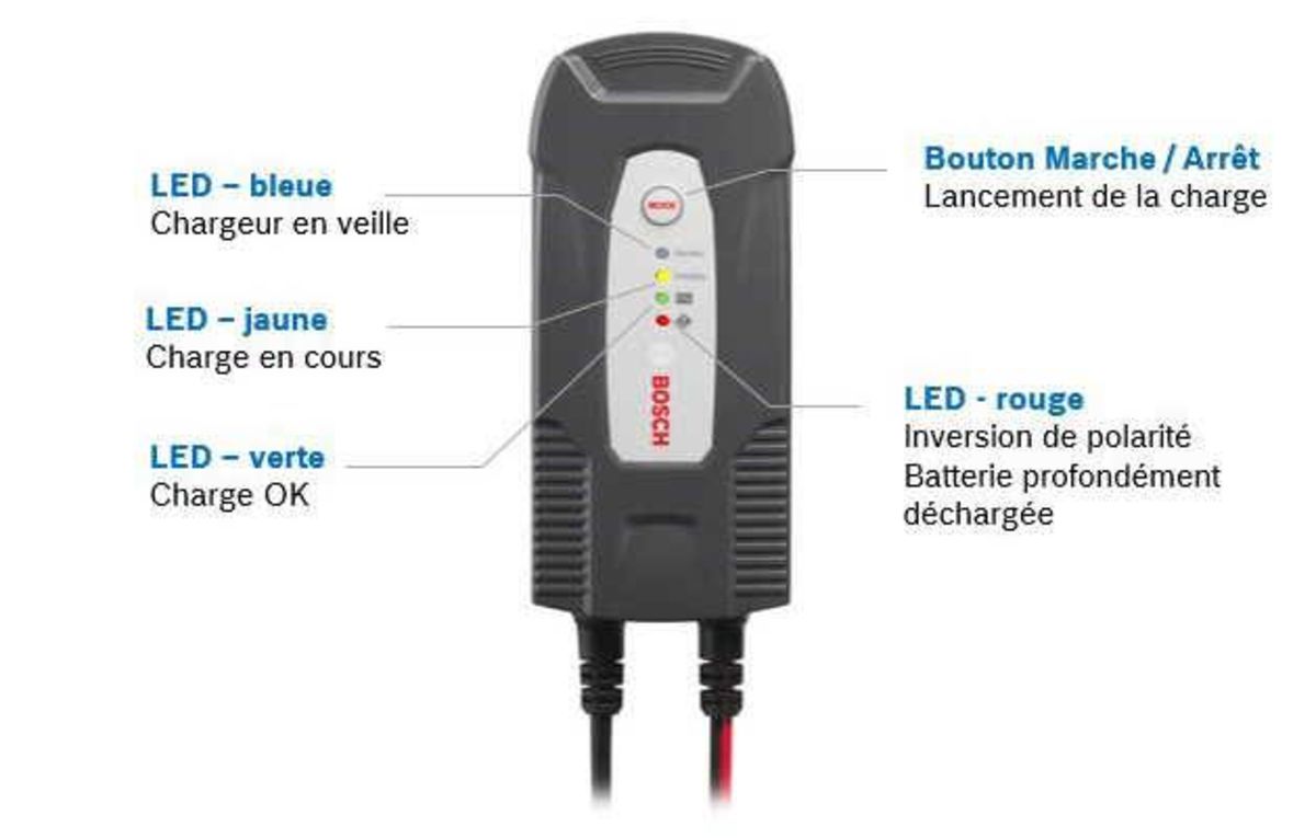 Bosch Automotive C1 - Chargeur de Batterie Intelligent  